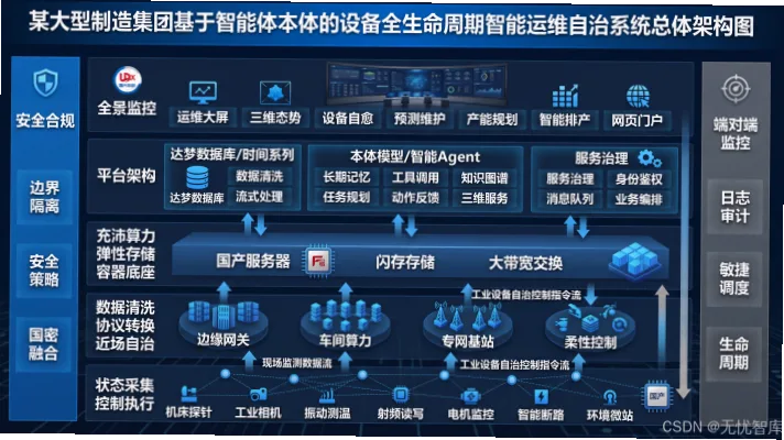 如何打造全队无缝轮转换防？一起成长的关键