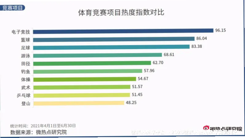 世界杯投注大厅