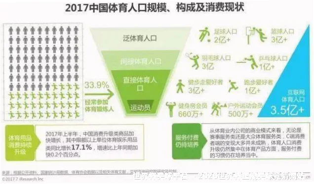 预测模型与算法
